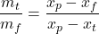  \begin{equation*} \frac{m_t}{m_f} = \frac{x_p - x_f}{x_p - x_t} \end{equation*} 