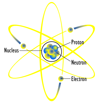 atom-diagram